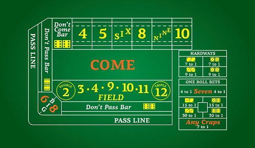 image-of-craps-table-betting-sections